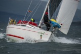 cool bandit 2 2914c whyw18 tue gjmc 7992w
